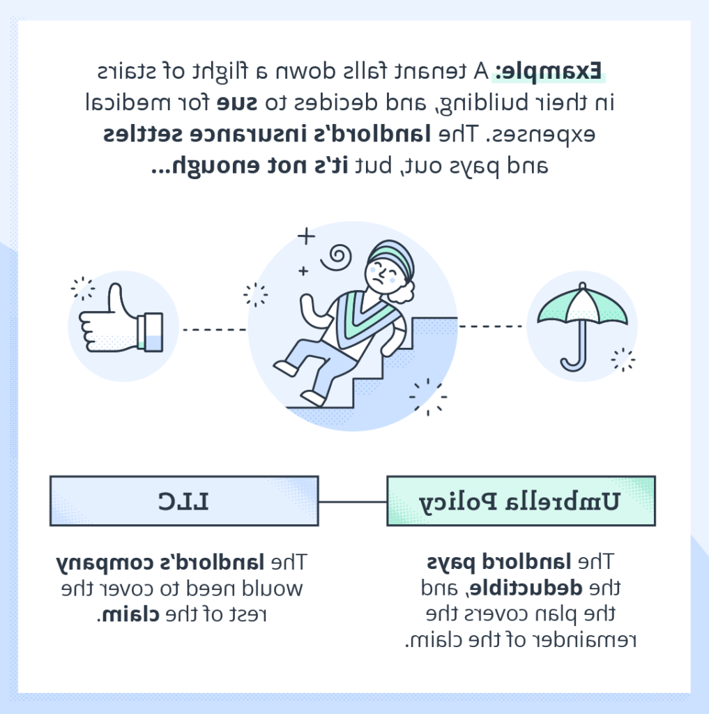 Comment développer de l'assurance ?